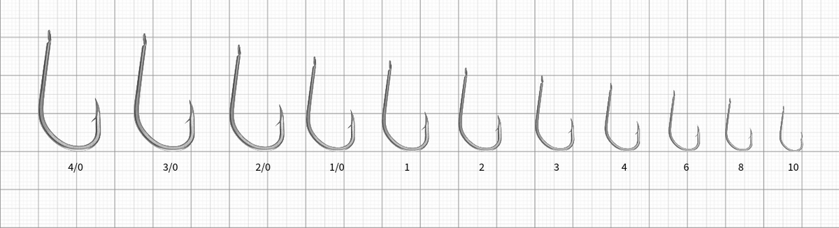 OCTOPUS INOX 528/P with flatted eye